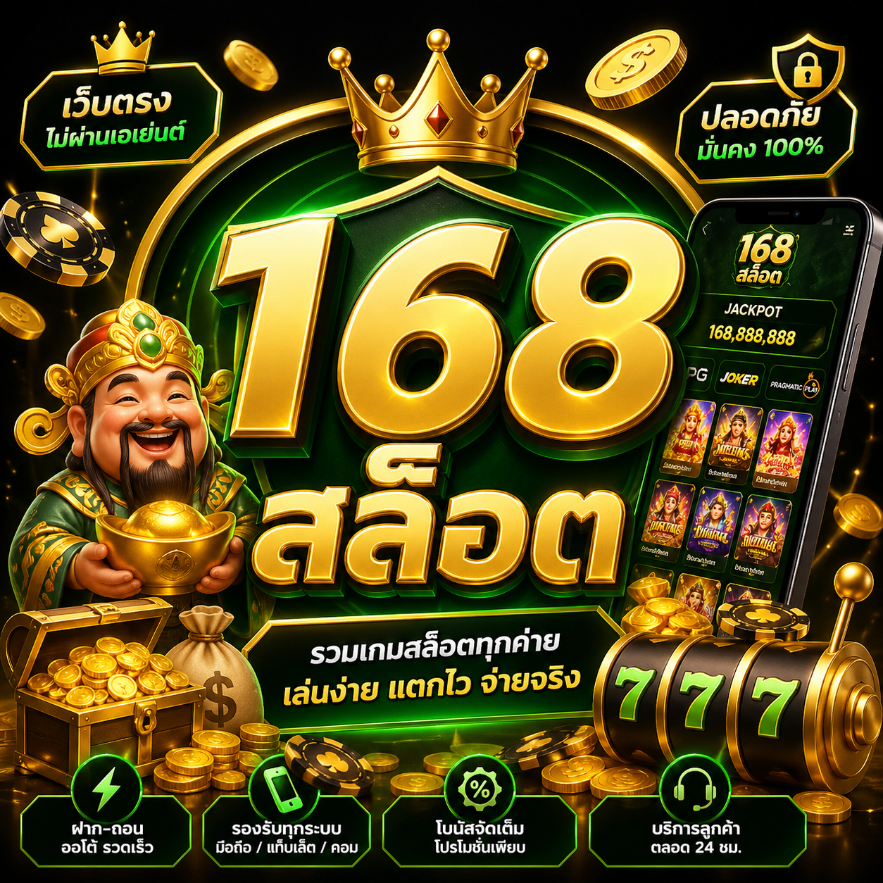 168 สล็อต เล่นง่าย แตกไว ครบจบในที่เดียว