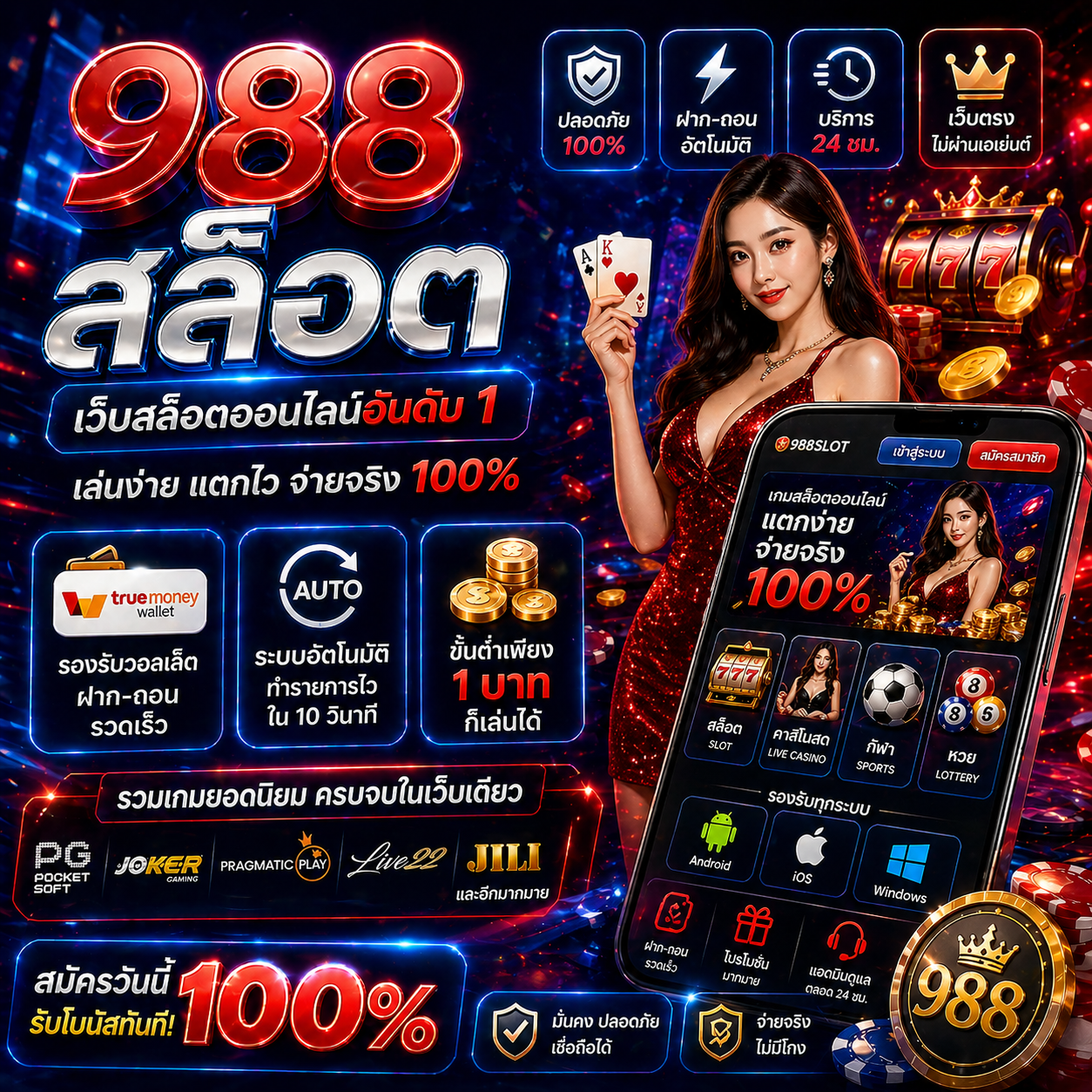 988สล็อต เล่นง่าย แตกไว จบในเว็บเดียว