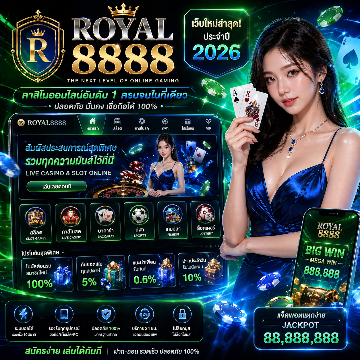 royal 8888 เล่นง่าย แตกไว ครบจบในที่เดียว