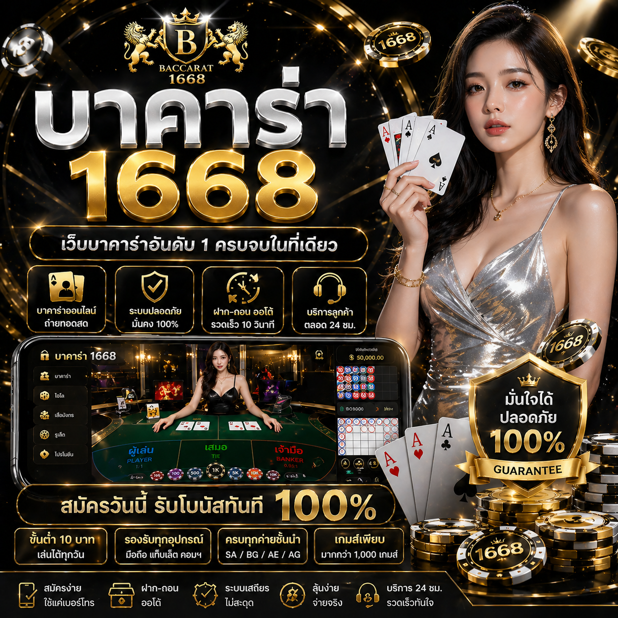 บาคาร่า1668 เล่นง่าย ได้เงินจริง ระบบออโต้ครบวงจร