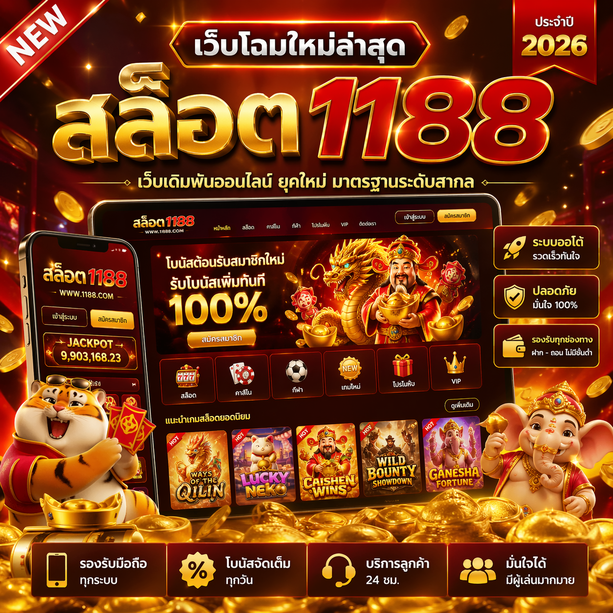 สล็อต 1188 เล่นง่าย โบนัสแรง จบครบในเว็บเดียว