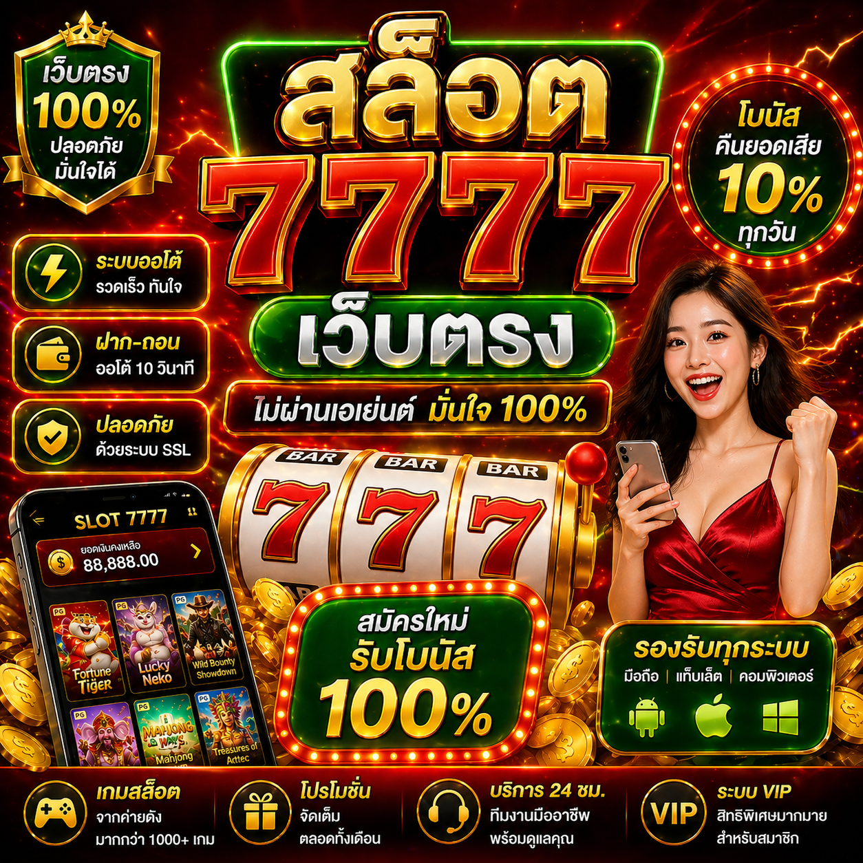 สล็อต 7777 เว็บตรง แตกไว เล่นง่าย ไม่ผ่านเอเย่นต์