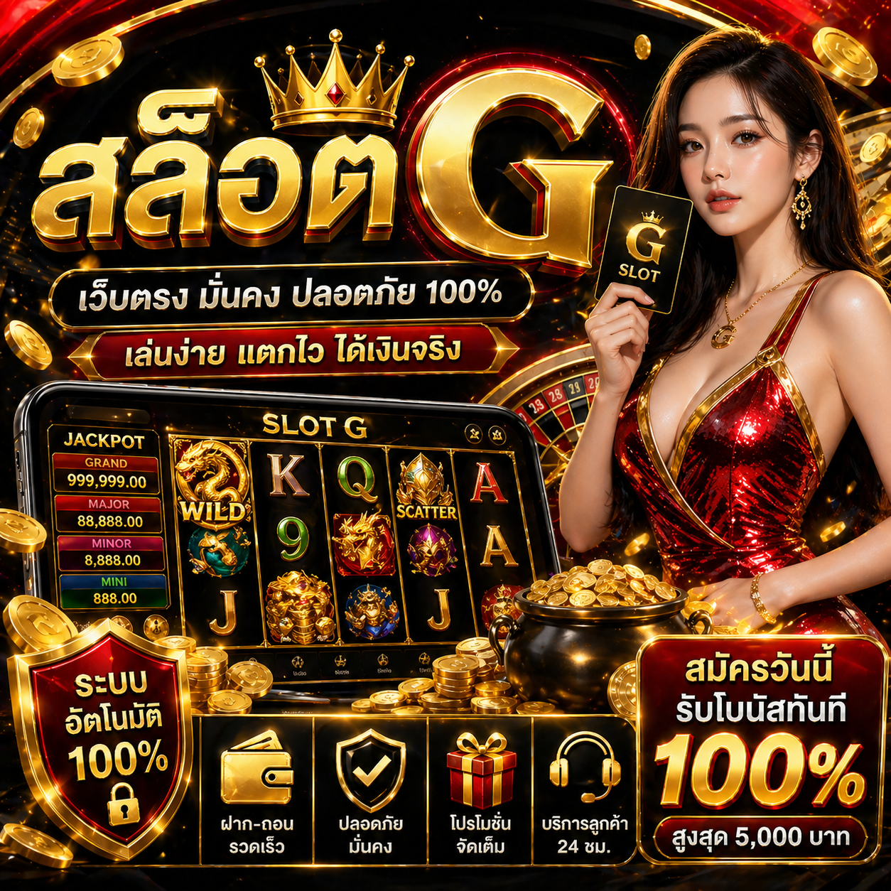 สล็อต g เว็บสล็อตออนไลน์ยอดนิยม 2026