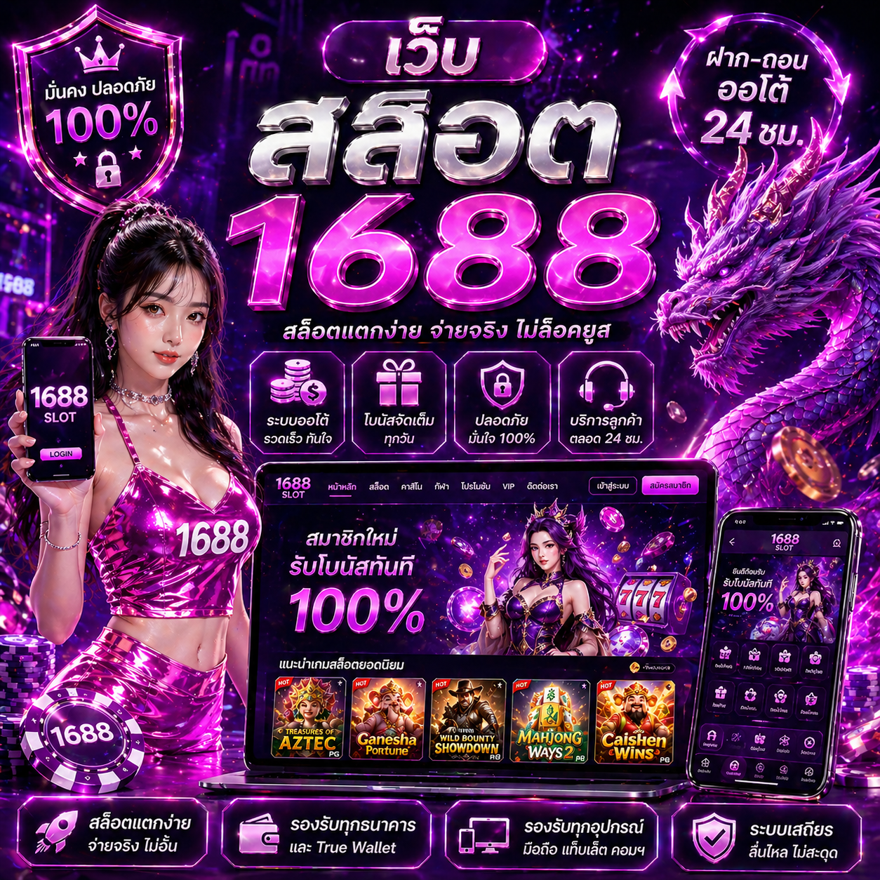 เว็บ สล็อต1688 ทำไมถึงมาแรงในวงการสล็อตออนไลน์