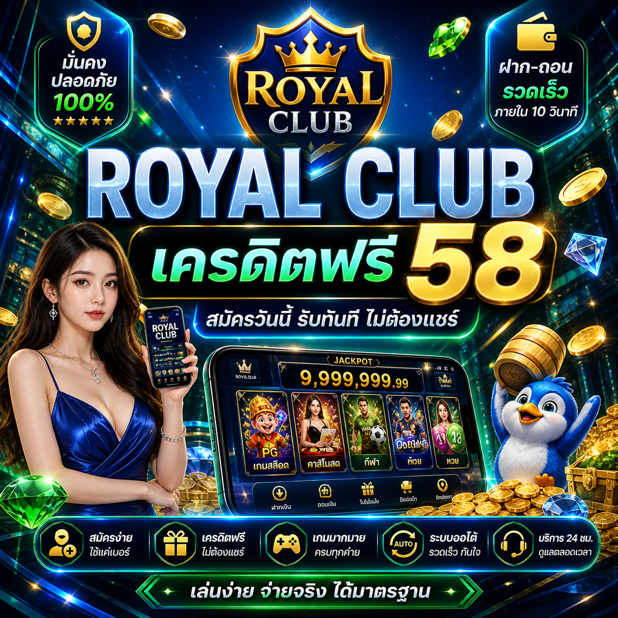 royal club เครดิตฟรี 58 เข้าใจให้ครบก่อนเริ่มเล่นยุคดิจิทัล