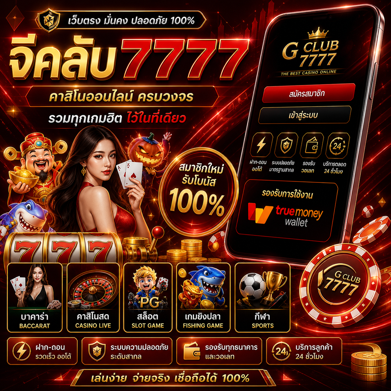 จีคลับ7777 เว็บคาสิโนออนไลน์ครบวงจร ที่สายเดิมพันต้องลอง