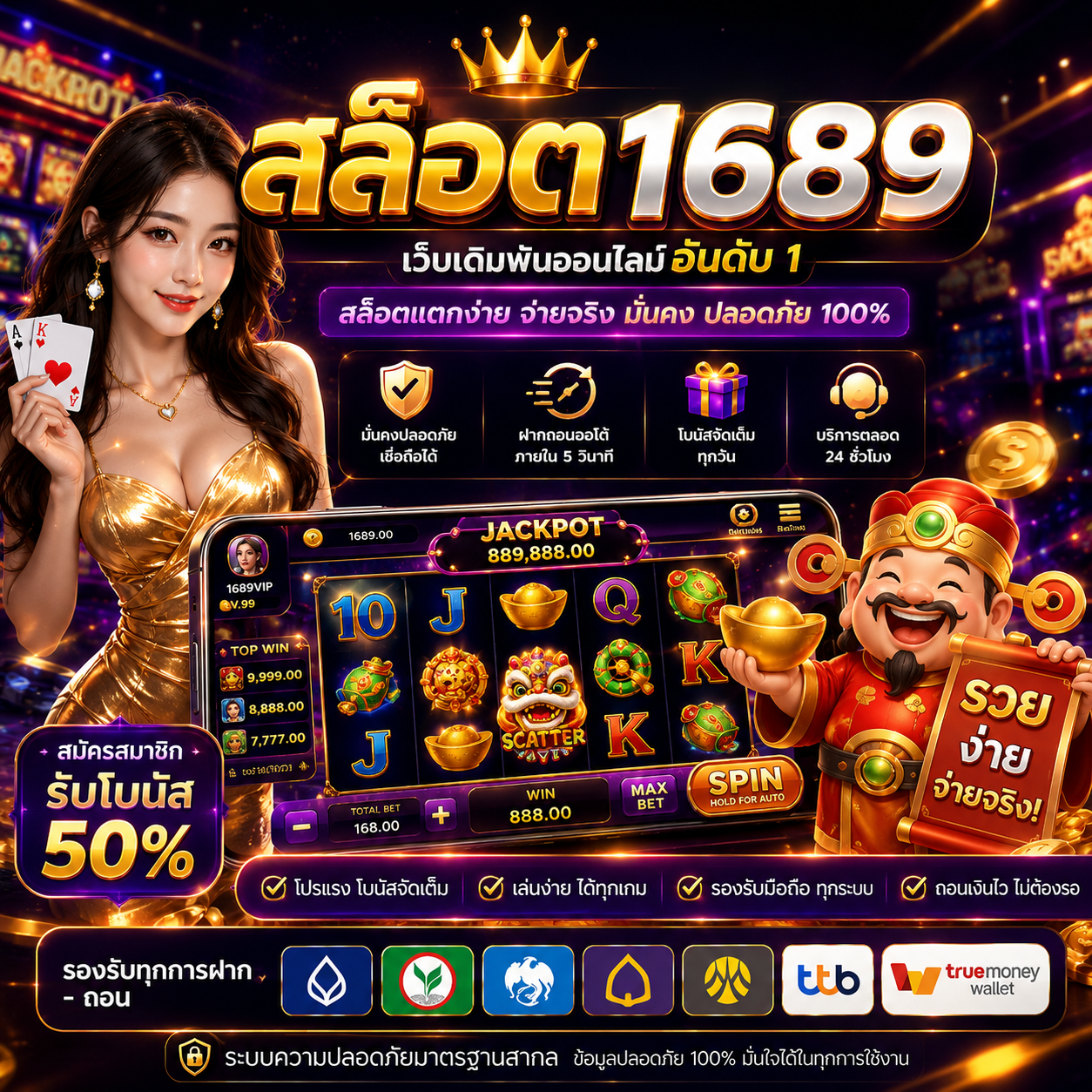 สล็อต1689 เล่นง่าย โบนัสแตกหนัก ตอบโจทย์สายสล็อตยุคใหม่