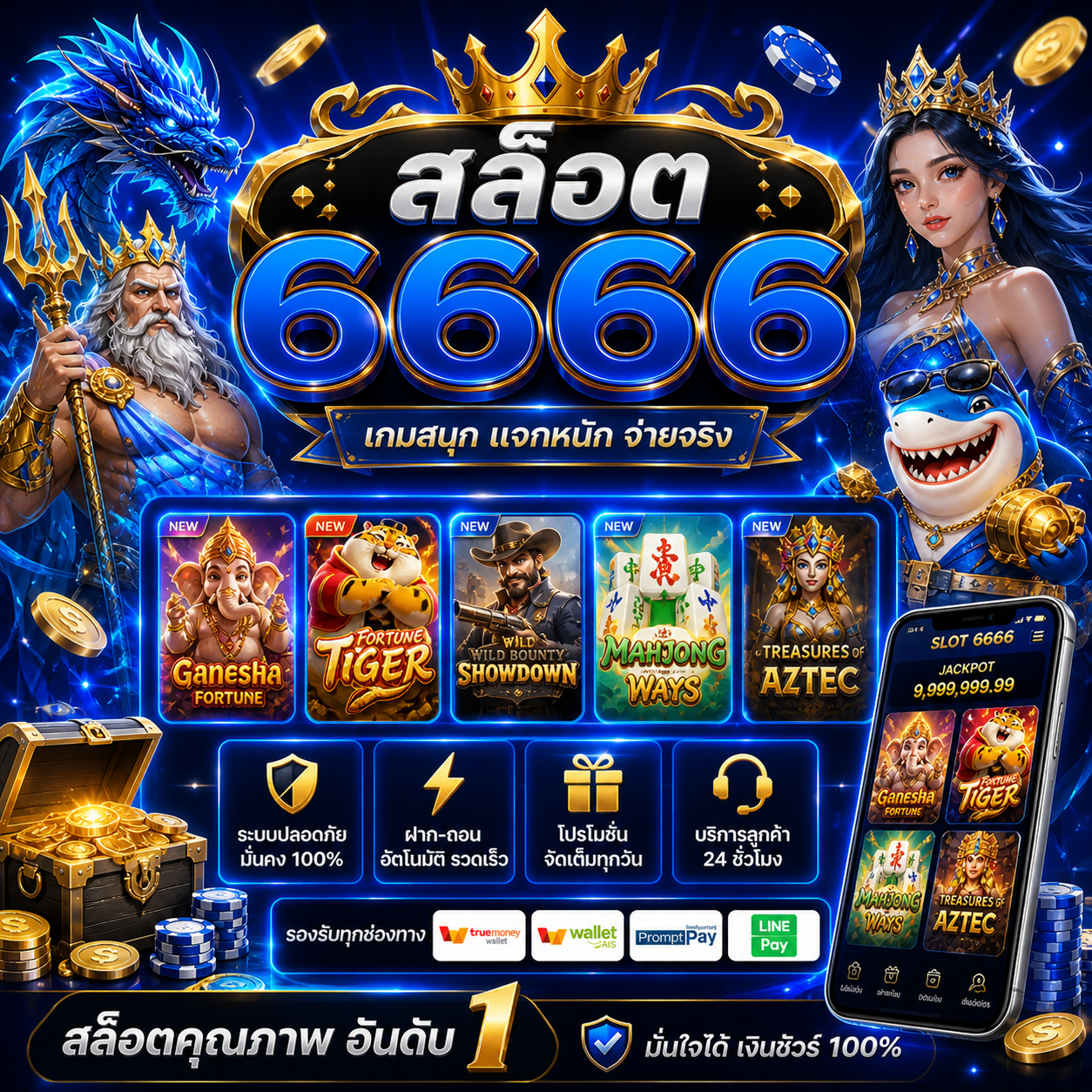 สล๊อต6666 ทำไมถึงถูกพูดถึงในวงการเกมออนไลน์