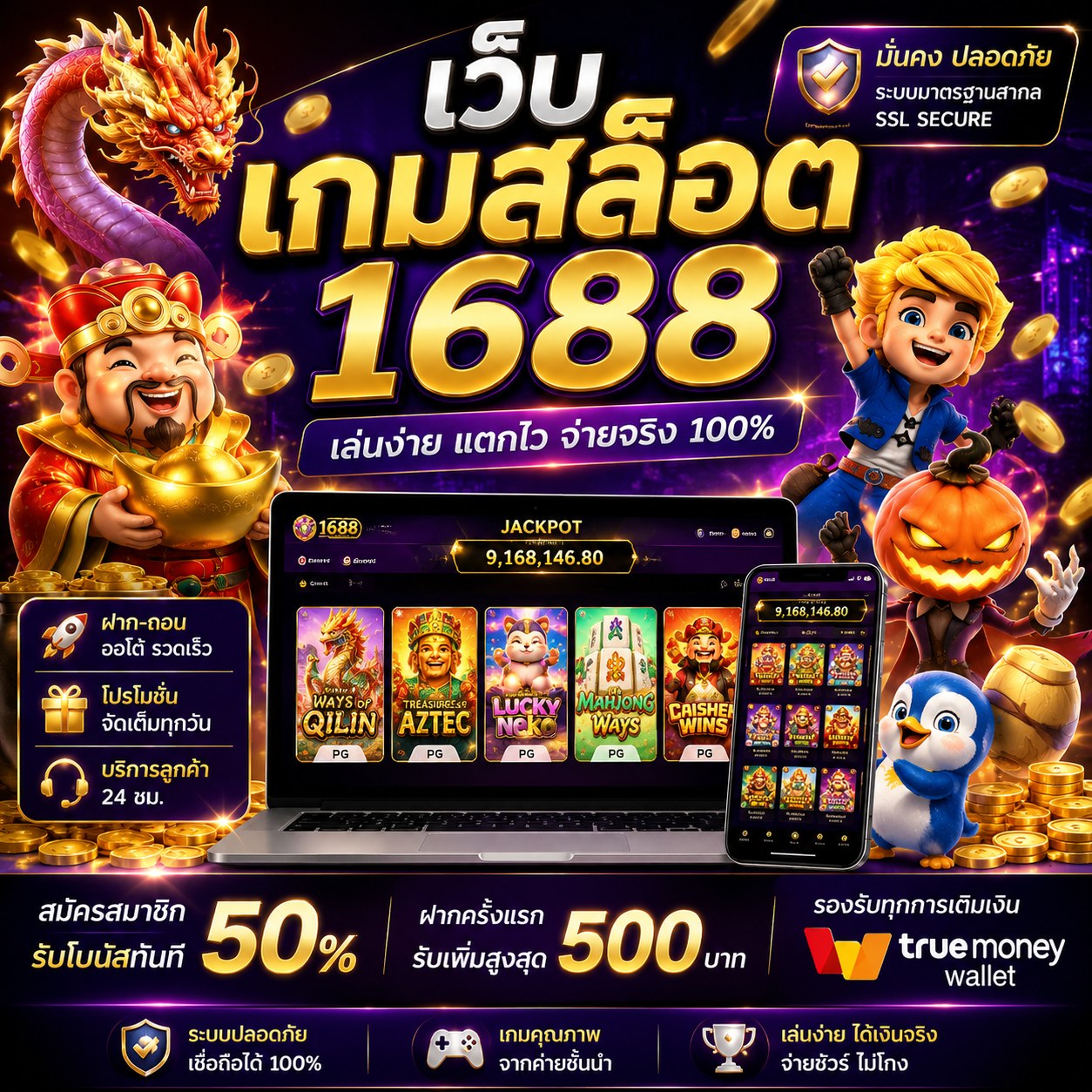 เว็บ เกมสล็อต 1688 ศูนย์รวมเกมเดิมพันออนไลน์สุดมันส์